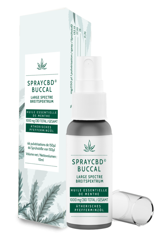 Ich teste das CBD-Spray - 1 CBD-Spray 10%